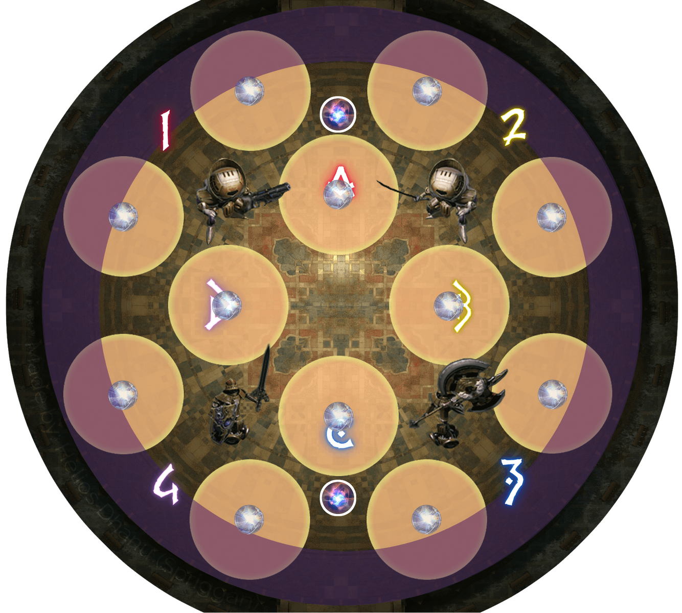 Spheres: overview