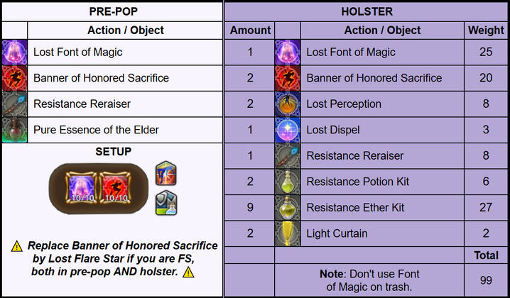 Caster
